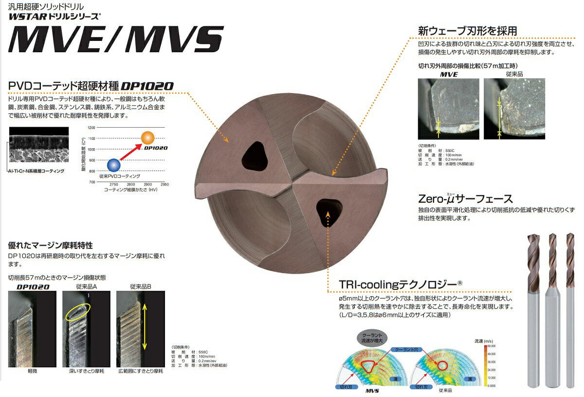 【ポイント5倍】三菱マテリアル 汎用超硬ソリッドドリル MVS0750X05S080 DP1020 《穴あけ工具》 2