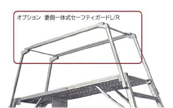 【ポイント10倍】【直送品】 ナカオ (NAKAO) 足場台 オプション 褄側一体式セーフティガードL SG20T-810L (1本)(ESK-20用) 【大型】