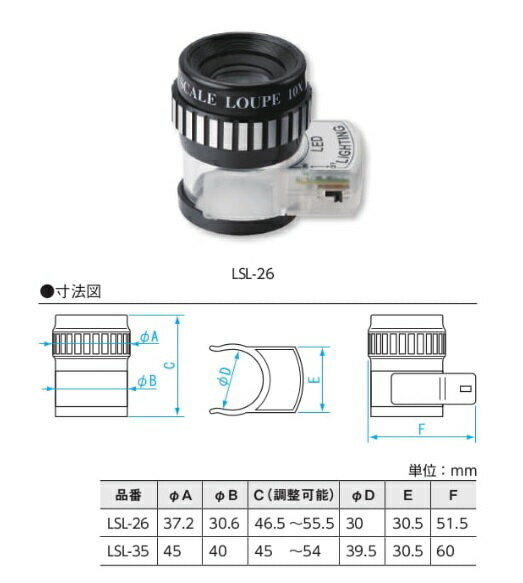 【ポイント10倍】新潟精機 ライトスケールルーペ LSL-26 (140141)