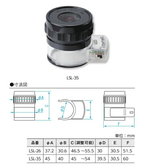 【ポイント10倍】新潟精機 ライトスケールルーペ LSL-35 (140142)