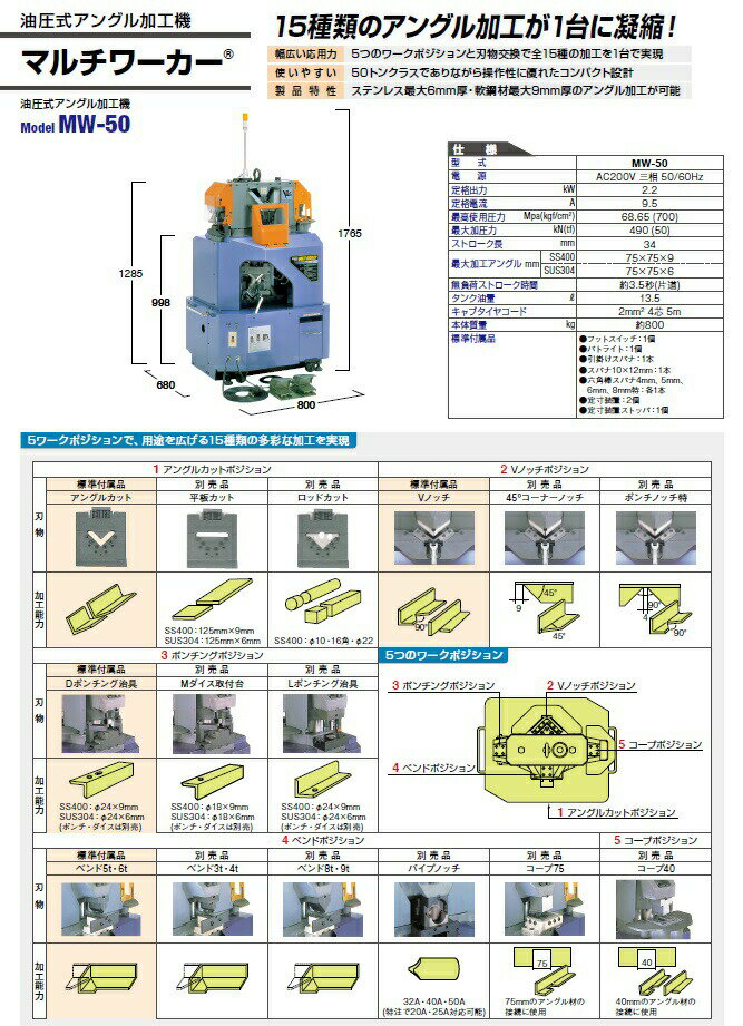 【ポイント10倍】【直送品】 日東工器 マルチ...の紹介画像2