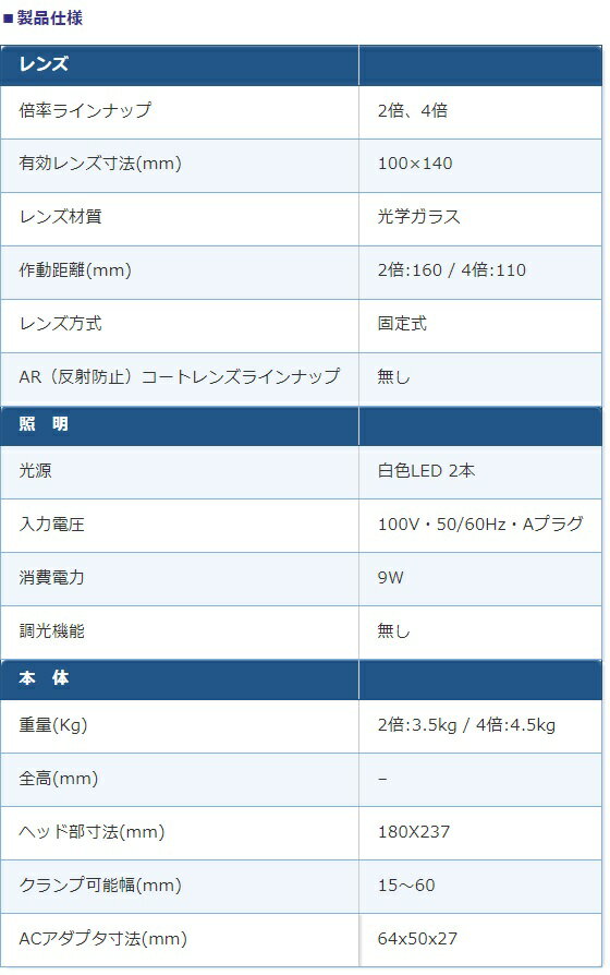 オーツカ光学 LED照明拡大鏡 LED-OSL4-2X (フリーアーム式)