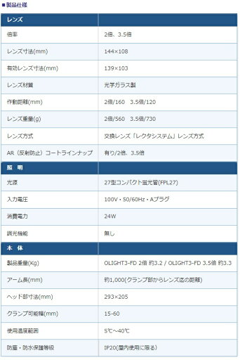 オーツカ光学 蛍光灯照明拡大鏡 OLIGHT3-FD 3.5X (フリーアーム式・デスクホルダー固定)