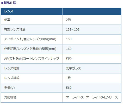 【ポイント5倍】オーツカ光学 交換レンズ(レクタレンズ) RECTA-2X