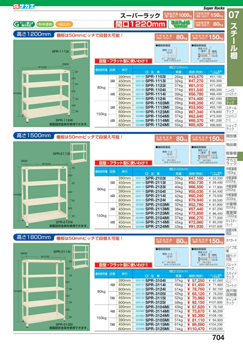 【ポイント5倍】【直送品】 サカエ スーパーラック(均等耐荷重80KG/段・3段タイプ) SPR-2123I (025112) 【大型】 2