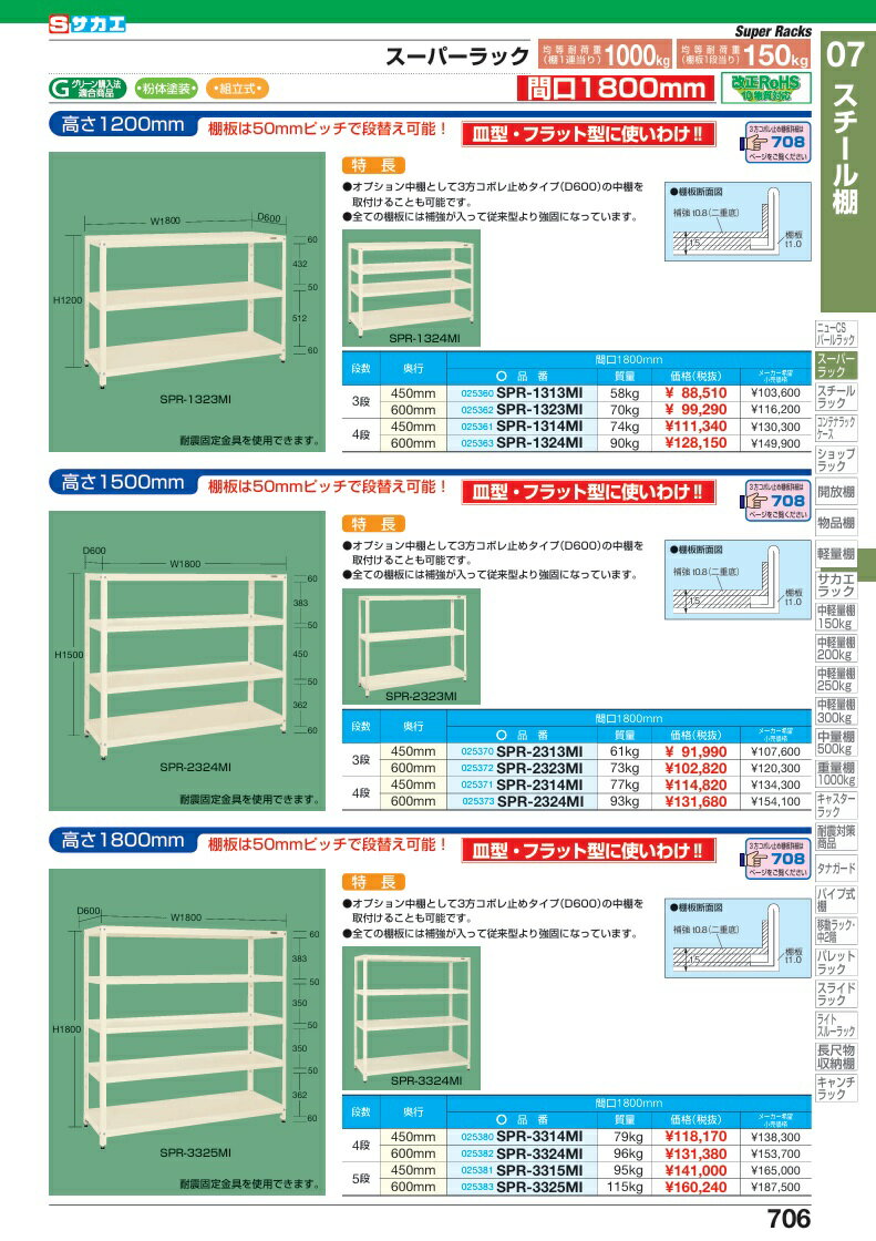 【ポイント5倍】【直送品】 サカエ スーパーラック(均等耐荷重150KG/段・5段タイプ) SPR-3315MI (025381) 【大型】 [2]