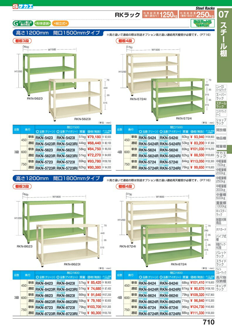 【直送品】 サカエ RKラック(単体・均等耐荷重:250KG/段・3段タイプ) RKN-8723 (171388) 【大型】 [2]