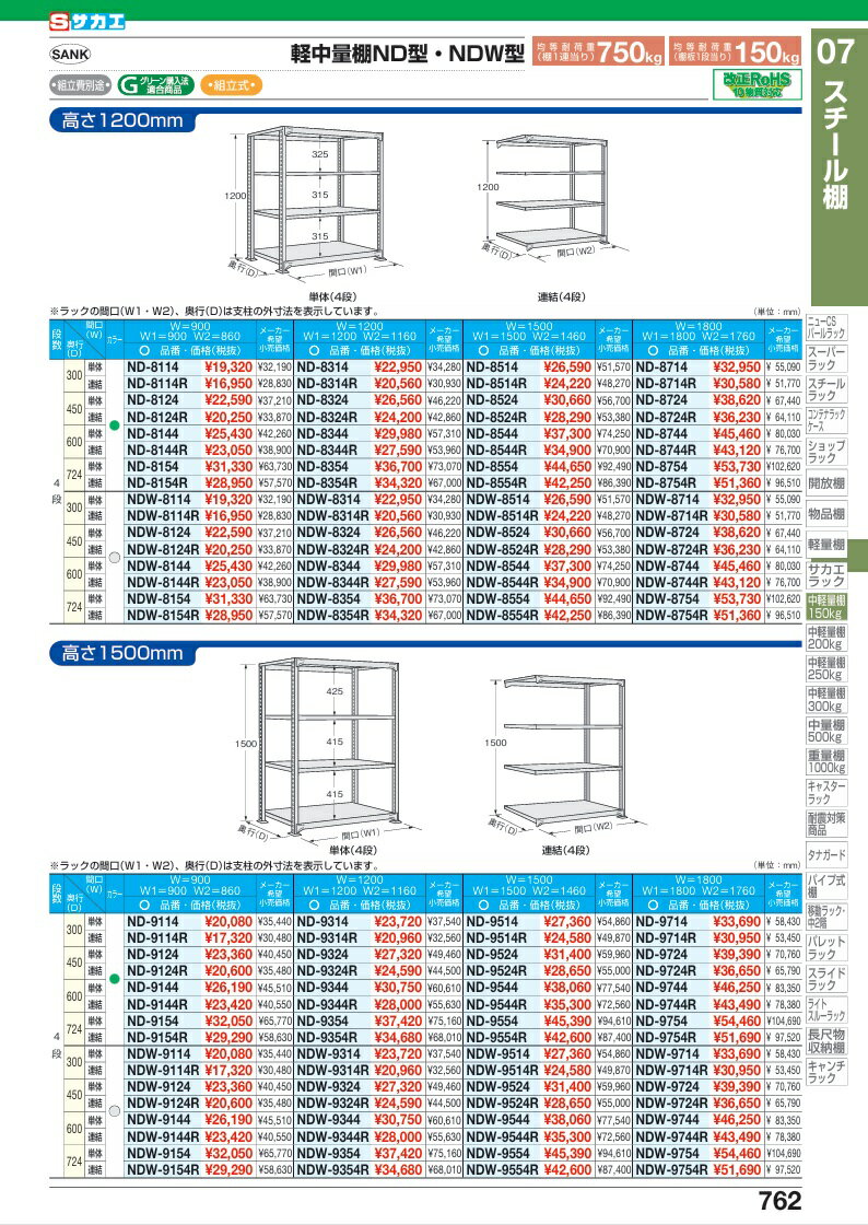 【ポイント10倍】【直送品】 サカエ 軽中量棚ND型(150KG/段・連結・H1200MM・4段) ND-8744R (172879) 【特大・送料別】 [2]