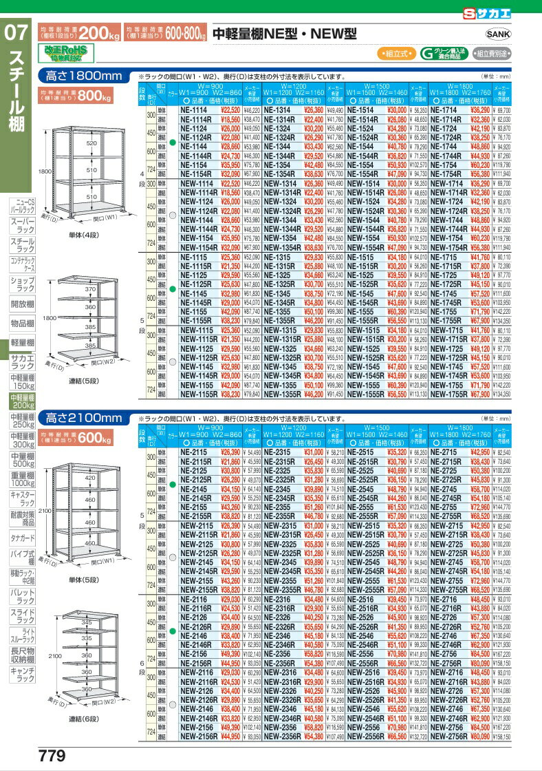 【ポイント5倍】【直送品】 サカエ 中軽量棚NEW型連結(200KG/段・H2100MM・6段) NEW-2316R (204720) 【特大・送料別】 2