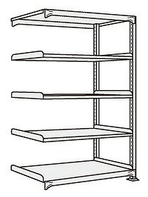  サカエ 中軽量棚NEW型連結（200kg／段・H2100mm・5段） NEW-2145R (204688) 