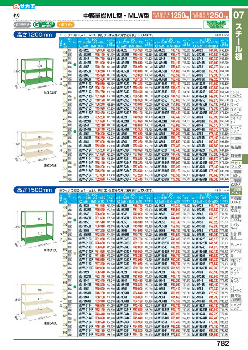 【直送品】 サカエ 中軽量棚MLW型(250KG/段・連結・3段タイプ) MLW-8743R (188255) 【特大・送料別】 [2]