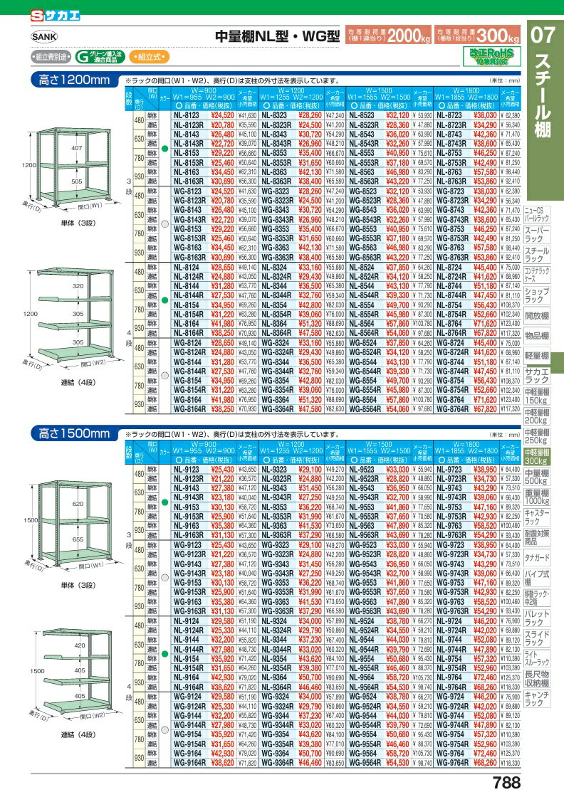 【ポイント10倍】【直送品】 サカエ 中量棚WG型(300KG/段・単体・高さ1500MM・3段) WG-9363 (172384) 【特大・送料別】 2