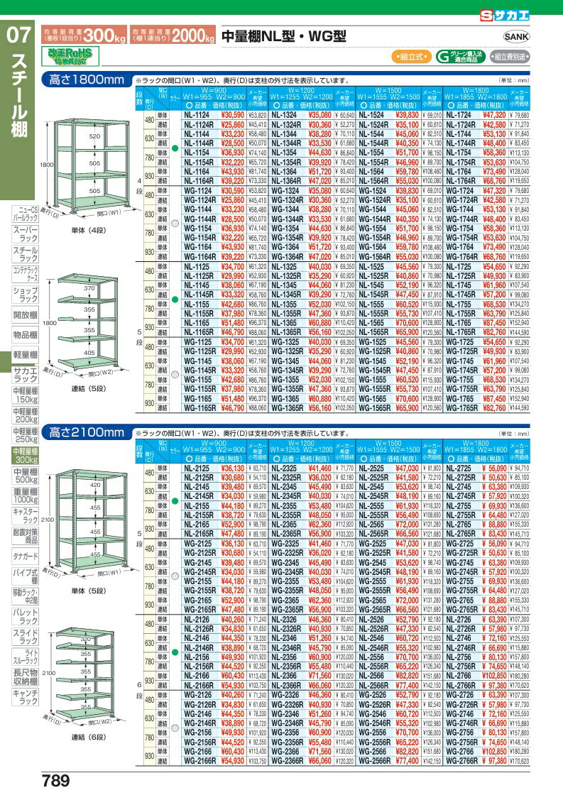 【直送品】 サカエ 中量棚WG型(300KG/段・連結・高さ1800MM・4段) WG-1364R (186064) 【特大・送料別】 2