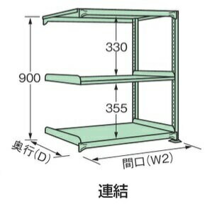 【直送品】 サカエ 中量棚C型(500KG/段・単体・H900MM・3段仕様) CW-7763R (205721) 【大型】
