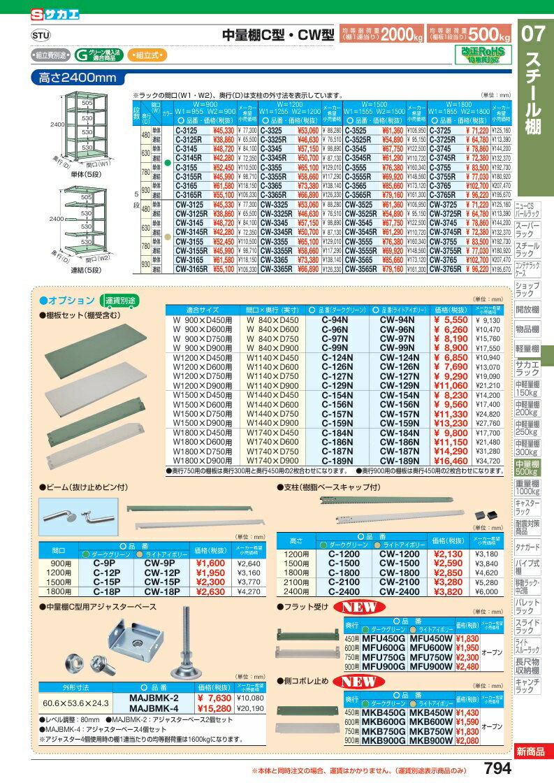 【直送品】 サカエ 中量棚CW型用オプション棚板セット CW-154N (205212) 【特大・送料別】 2