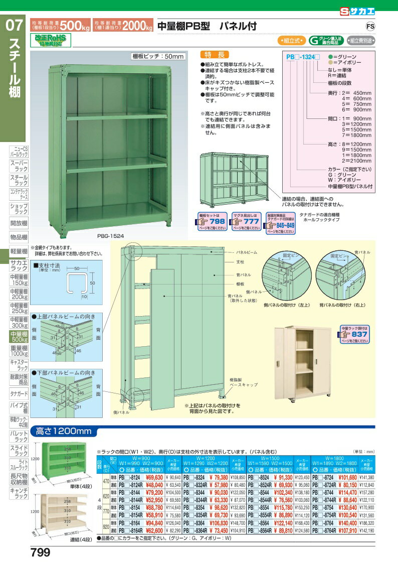 【ポイント5倍】【直送品】 サカエ 中量棚PBW型パネル付(500KG/段・連結・4段タイプ) PBW-8164R (197635) 【特大・送料別】 [2]