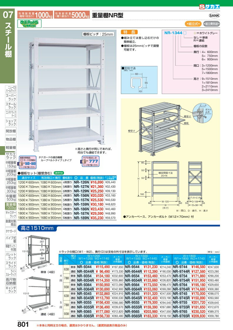 【ポイント10倍】【直送品】 サカエ 重量棚NR型用オプション棚板セット NR-159N (189272) 【特大・送料別】 2