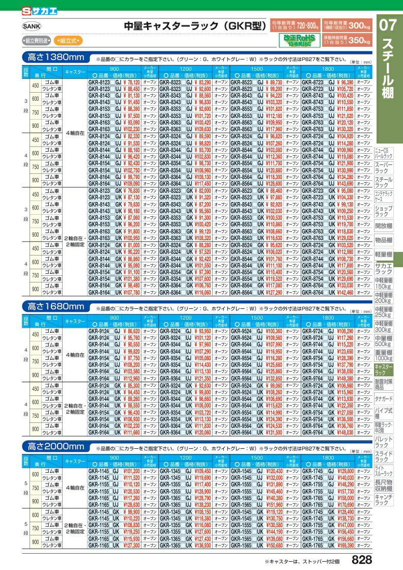 【直送品】 サカエ 中量キャスターラックGKR型(ゴム車・オール自在キャスター) GKR-9544WGJ (209506) 【特大・送料別】 2