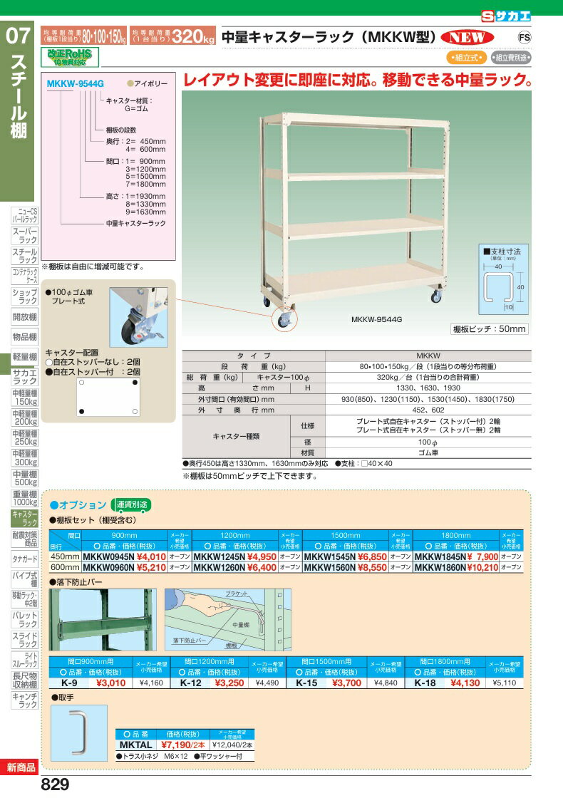 【ポイント5倍】【直送品】 サカエ MKKWキャスターラック用オプション棚板セット MKKW1245N (275972) 【特大・送料別】 2