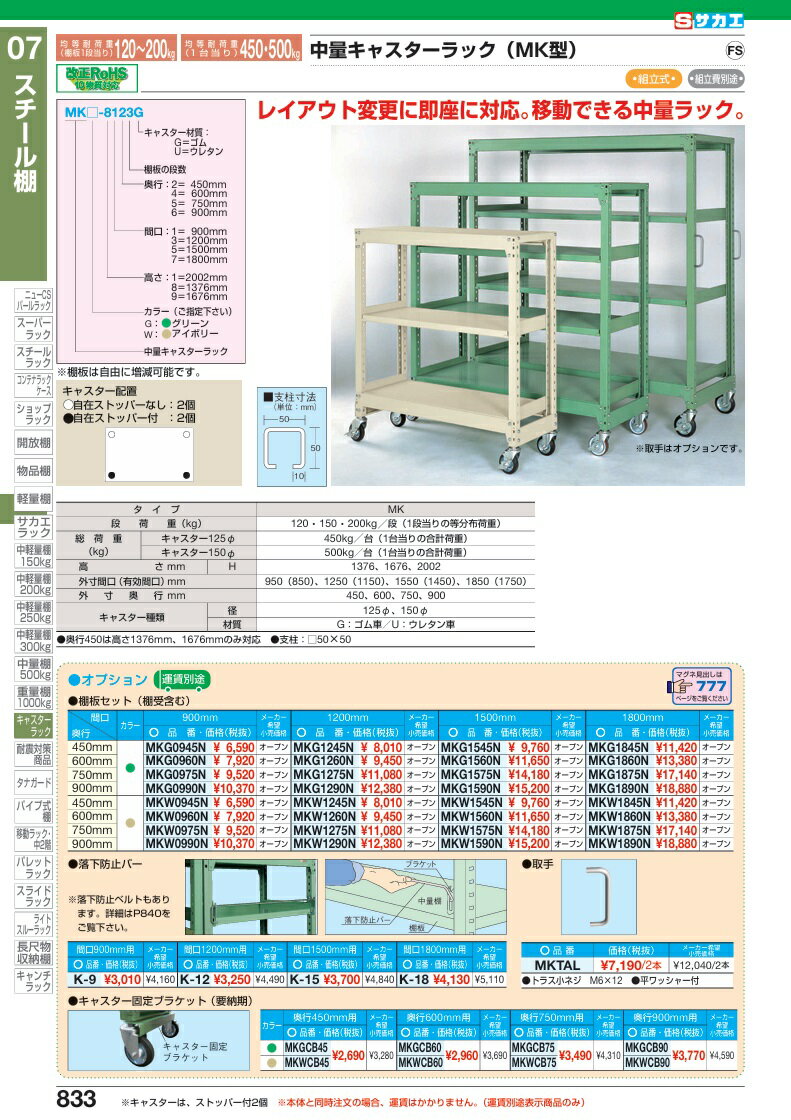 【ポイント5倍】【直送品】 サカエ 中量キャスターラックMKG型用オプション棚板セット MKG1575N (187157) 【特大・送料別】 2