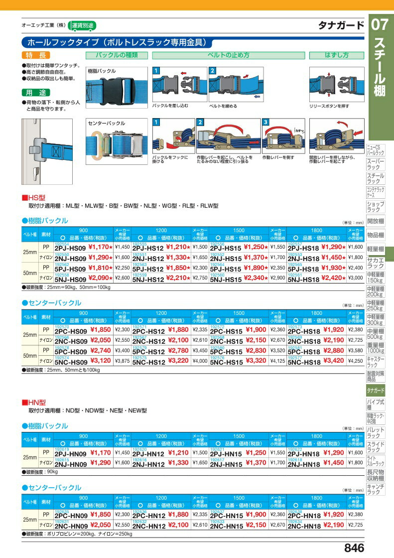 【ポイント5倍】【直送品】 サカエ タナガード ホールフックタイプHS型(センターバックル) 2PC-HS18 (192573) 【送料別】 2