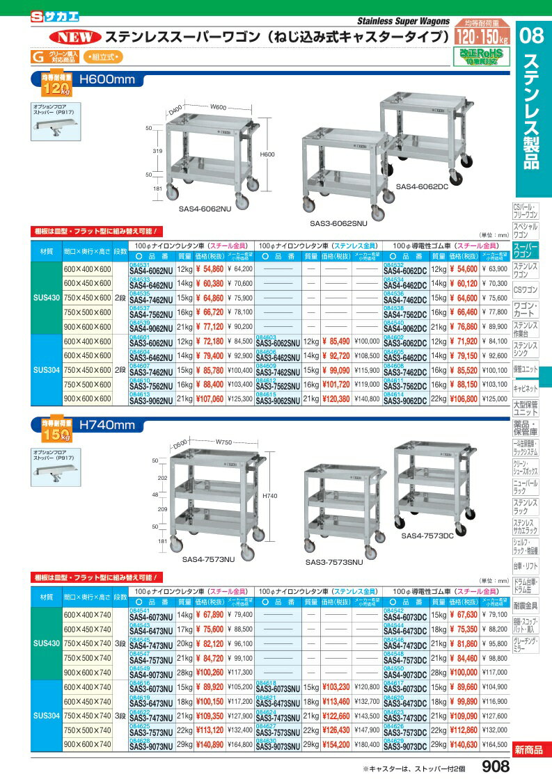 【直送品】 サカエ ステンレススーパーワゴン(ねじ込み式)SUS430 SAS4-7462DC (084536) 【大型】 [2]
