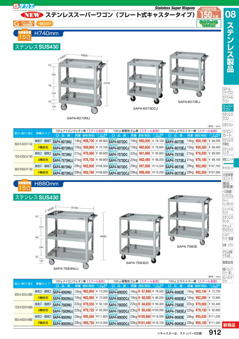 【ポイント5倍】【直送品】 サカエ ステンレススーパーワゴン(プレート式)SUS430 SAP4-7583NUJ (084753) 【大型】 [2]