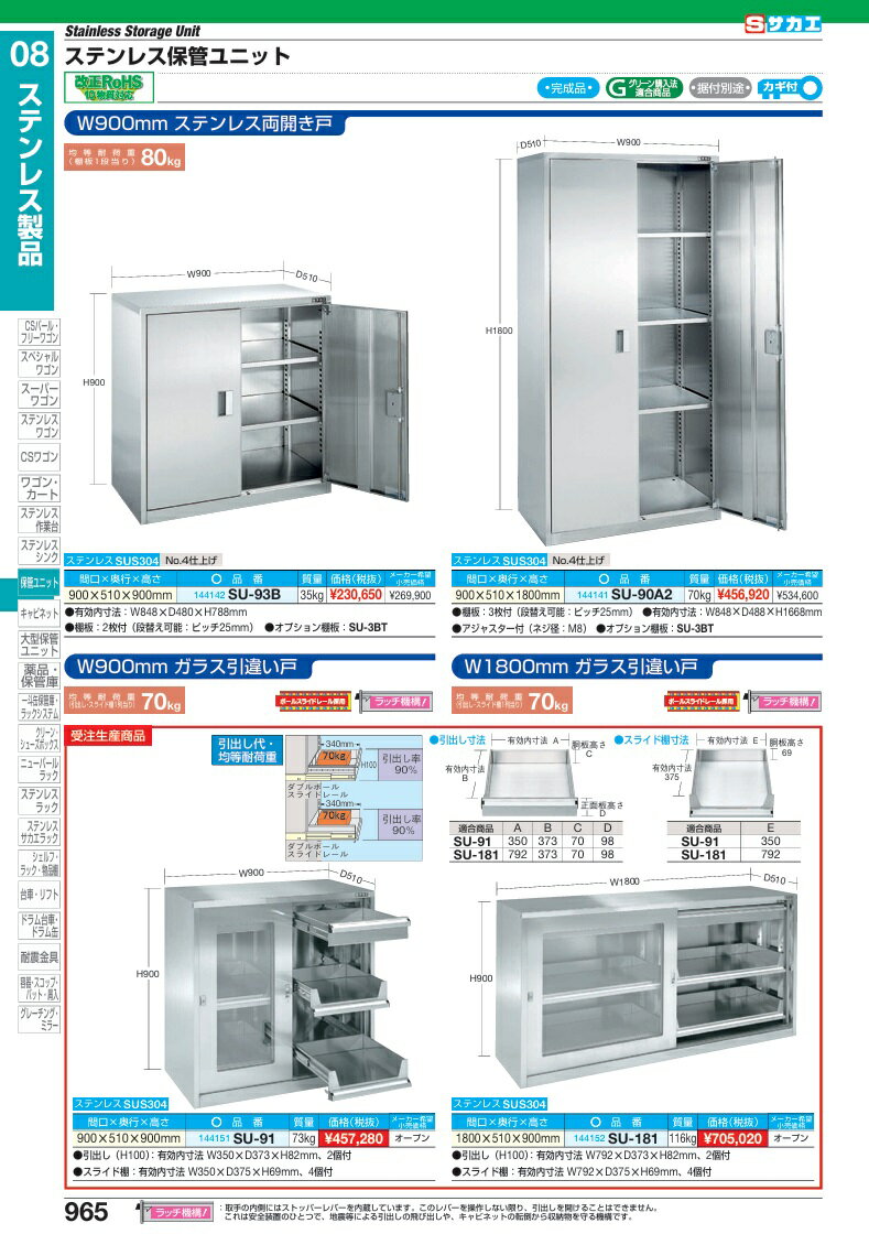 【ポイント5倍】【直送品】 サカエ ステンレス保管ユニット(ガラス引違い戸タイプ) SU-91 (144151) 【大型】 2