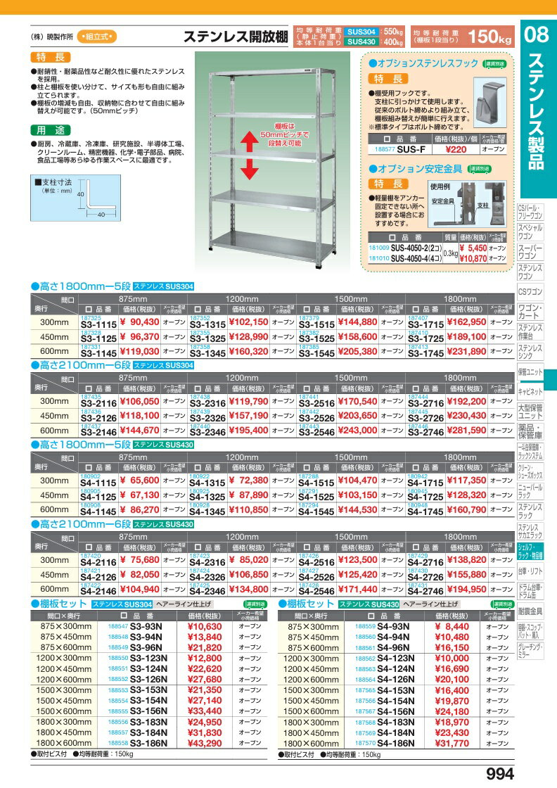 【ポイント5倍】【直送品】 サカエ ステンレス開放棚用オプション棚板 S3-154N (188554) 【特大・送料別】 2