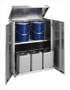 【ポイント5倍】【直送品】 サカエ 一斗缶保管庫(SUS430タイプ・固定式) SU4-ITKA (083151) 【大型】
