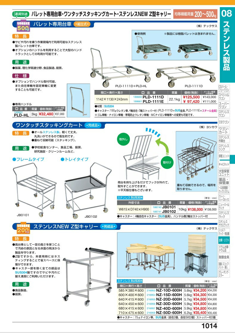 【直送品】 サカエ ステンレスNEW Z型キャリー NZ-15D-600H (216954) 【特大・送料別】 2
