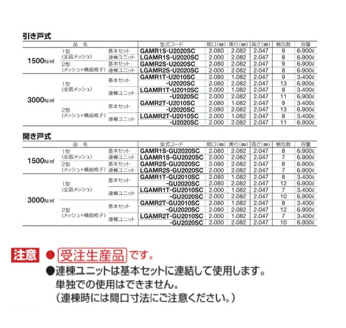 【クーポン配布中&マラソン対象】（まとめ）TRUSCO ワンタッチデッキブラシ幅240mm K-BW 1個【×5セット】