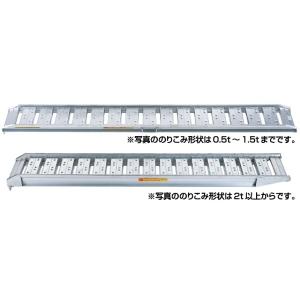 楽天市場】昭和 アルミ ブリッジ 210-30-0.8の通販 楽天市場】昭和 アルミ ブリッジ 210-30-0.8の通販