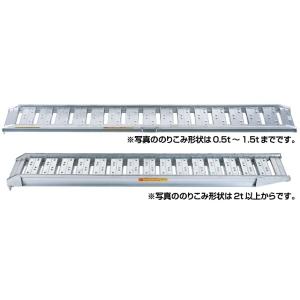 【ポイント5倍】【直送品】 昭和ブリッジ アルミブリッジ (ツメタイプ) SBA-360-40-5.0 (5.0t/2本セット) 【大型】