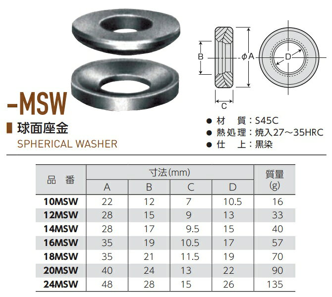 【ポイント10倍】【直送品】 スーパーツール 球面座金(上下1組) 12MSW
