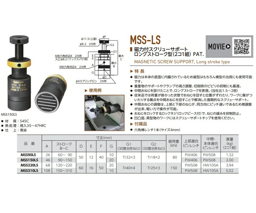 【ポイント5倍】【直送品】 スーパーツール 磁力付スクリューサポート ロングスト...