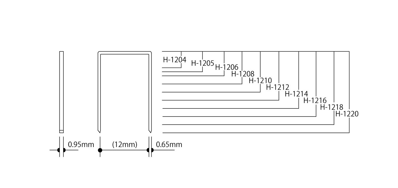 【ポイント5倍】【直送品】 立川ピン製作所 タチカワ ステープルH-12 H-1214
