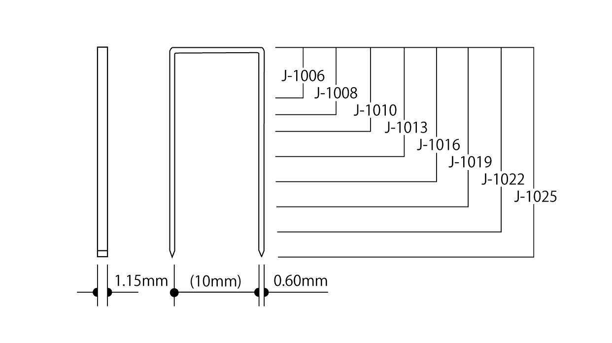 【ポイント5倍】【直送品】 立川ピン製作所 タチカワ ステープルJ-10 J-1010-S