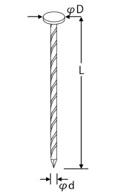【直送品】 立川ピン製作所 タチカワ シートロール釘 TAP45-25-H 鋼板釘