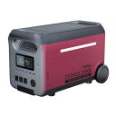 【直送品】 【お宝市2025】イチネンTASCO ポータブル電源 CYGNUS 2500R TA616PH (STA616PH) 【特典付】