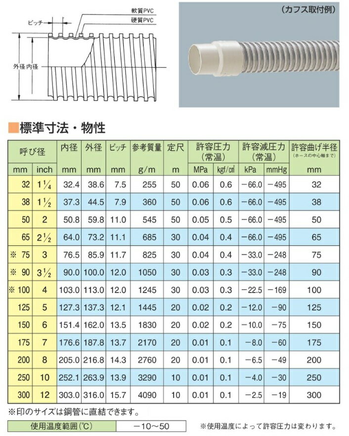 【直送品】 東拓工業 TACダクトD 21101-300 呼び径 300×10m 【特大・送料別】 2