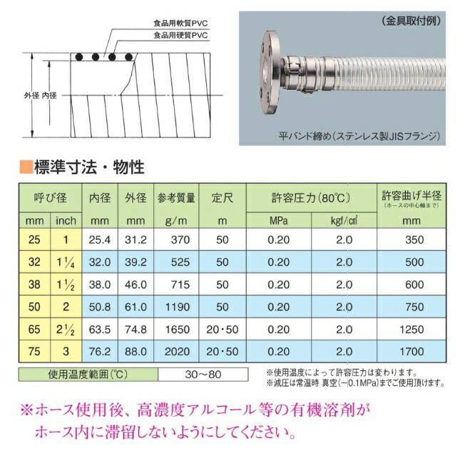 【直送品】 東拓工業 TAC SD-C耐熱食品 22108-065-50 呼び径 65×50m 【大型】 2