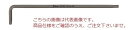 【ポイント5倍】WERA 967 XL HF トルクス L型トルクスレンチ 024457(4)
