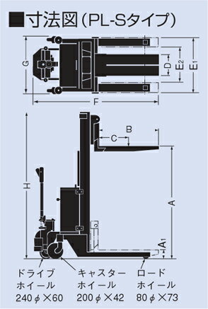 【ポイント5倍】【直送品】 をくだ屋技研 (OPK) 自走式パワーリフター PL-S1000-15 PL-Sタイプ 【特大・送料別】
