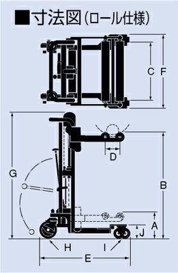 【ポイント10倍】【直送品】 をくだ屋技研 (OPK) ロール仕様サントカー SC-2-8SR-1 【大型】