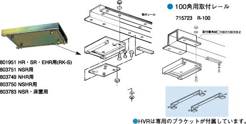 【ポイント10倍】ヤマダ スライド式ブラケット (YSR用) RK-S (801951) 《ホースリール取付用ブラケット》
