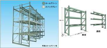 【代引不可】 【運賃別途】山金工業 ヤマテック パレットラック 2000kg/段 連結 20K362511-3SPGR 《受注生産》 【送料別】