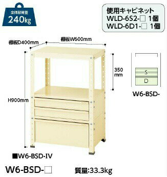 【ポイント10倍】【直送品】 山金工業 ワゴン W6-BSD-IV 【大型】