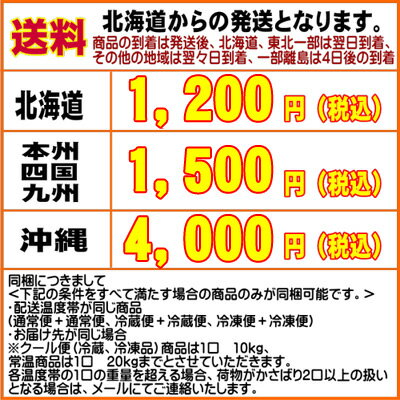 めかぶ松前漬 400g（200g×2） 御中元 暑中見舞い 残暑見舞い バーベキュー