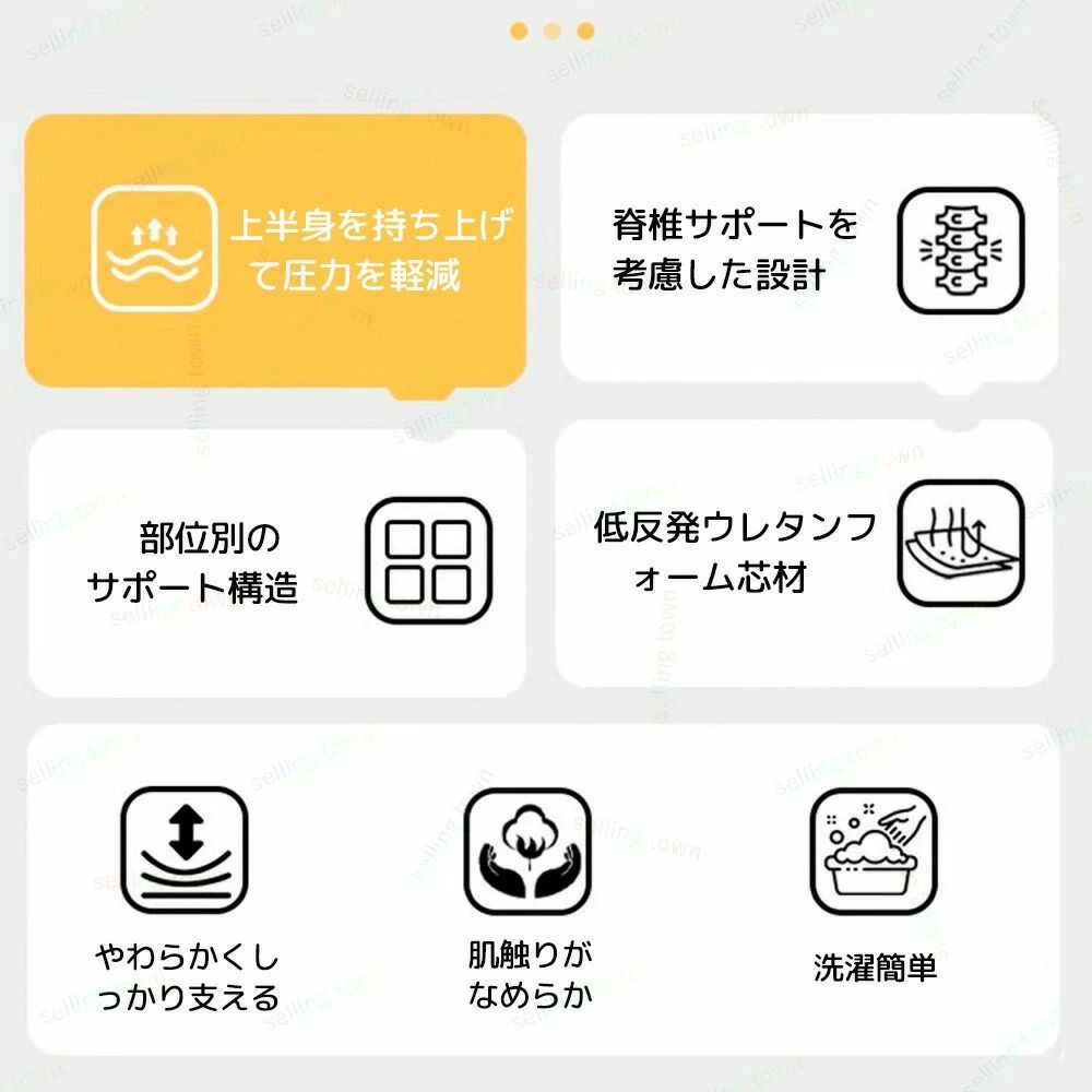 Rakuten - うつ伏せ スマホ うつ伏せ寝 枕 フィット ゲーム 読書 姿勢 サポート ごろ寝 逆流性食道炎 枕 まくら ランバーサポート 年寄り 形状記憶 背もたれ 胸部マット 足枕 腰痛 軽減 体圧分散 寝返り サポート